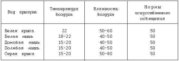 Декоративные мыши и крысы - i_021.png