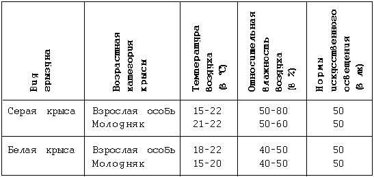 Декоративные мыши и крысы - i_045.png