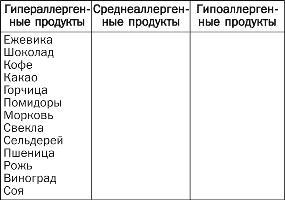 Детское питание. Правила, советы, рецепты - i_009.png