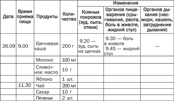 Детское питание. Правила, советы, рецепты - i_010.png