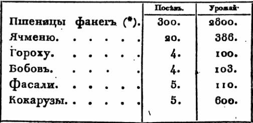 Плавание вокруг света на шлюпе Ладога - i_002.jpg