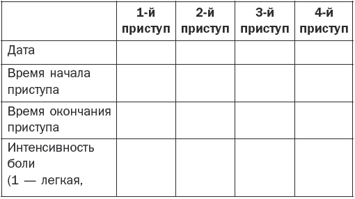 Справочник фельдшера - i_016.png