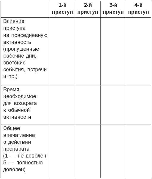 Справочник фельдшера - i_018.png