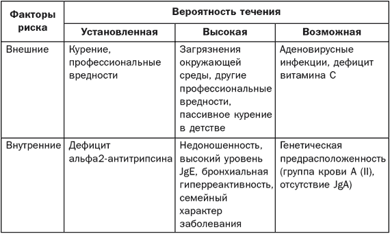 Справочник фельдшера - i_021.png