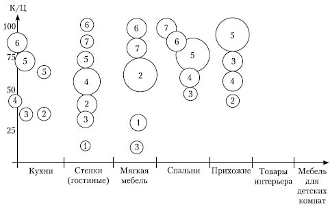 Стратегический менеджмент: учебное пособие - i_040.jpg