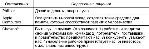 Стратегический менеджмент: учебное пособие - i_067.jpg