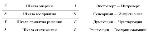 Стратегический менеджмент: учебное пособие - i_087.jpg