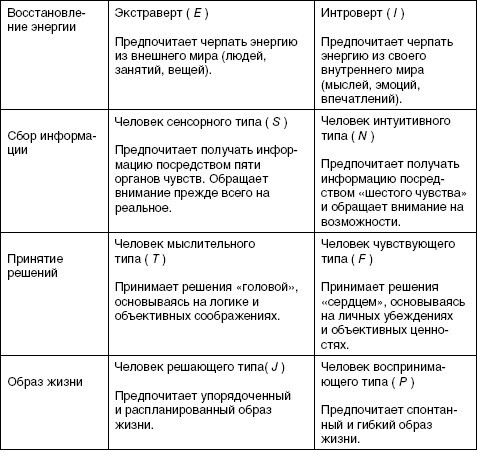 Стратегический менеджмент: учебное пособие - i_089.jpg