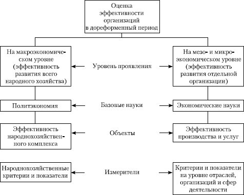 Стратегический менеджмент: учебное пособие - i_093.jpg