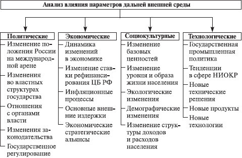 Теория организации: учебное пособие - i_034.jpg