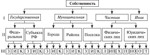 Теория организации: учебное пособие - i_055.jpg