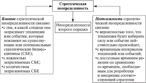 Теория организации: учебное пособие - i_078.jpg