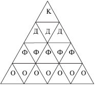 Теория организации: учебное пособие - i_110.jpg