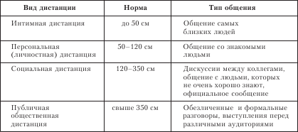 Организационное поведение: Практикум - i_057.png