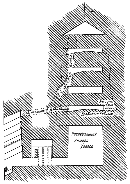 Загадки египетских пирамид - i_006.png