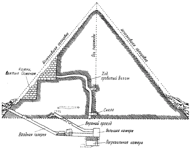 Загадки египетских пирамид - i_010.png