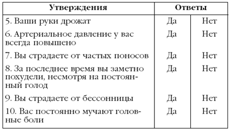 Щитовидная железа. Лучшие рецепты народной медицины от А до Я - pic_13.png