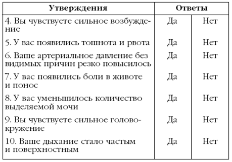 Щитовидная железа. Лучшие рецепты народной медицины от А до Я - pic_15.png