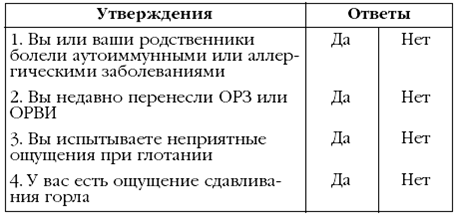 Щитовидная железа. Лучшие рецепты народной медицины от А до Я - pic_16.png