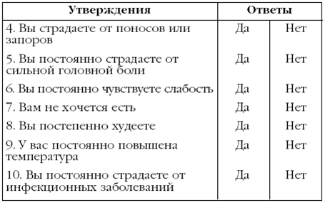 Щитовидная железа. Лучшие рецепты народной медицины от А до Я - pic_21.png