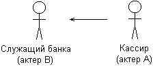 Самоучитель UML - pict_47.jpeg