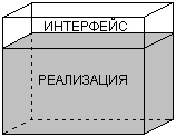 Самоучитель UML - pict_5.jpeg