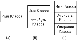 Самоучитель UML - pict_53.jpeg