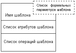 Самоучитель UML - pict_71.jpeg