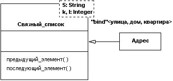 Самоучитель UML - pict_72.jpeg