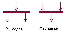 Самоучитель UML - pict_91.jpeg