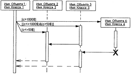 Самоучитель UML - pict_102.jpeg