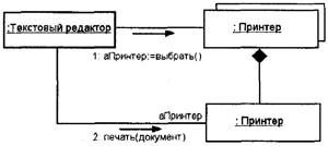 Самоучитель UML - pict_113.jpeg