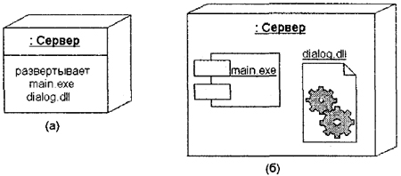 Самоучитель UML - pict_130.jpeg