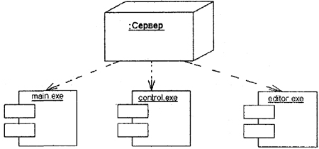 Самоучитель UML - pict_132.jpeg