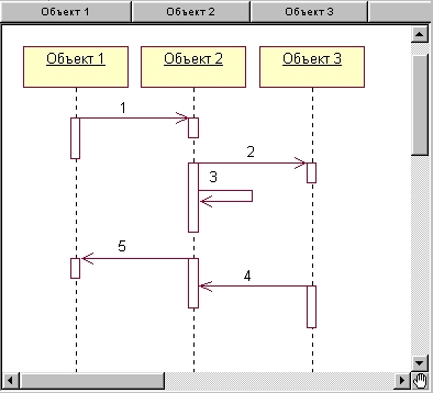 Самоучитель UML - pict_149.jpeg