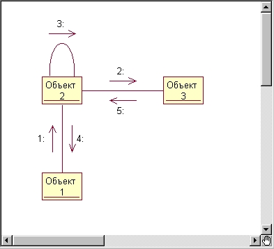 Самоучитель UML - pict_151.jpeg