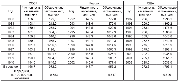 Подлинная история СССР - i_008.png