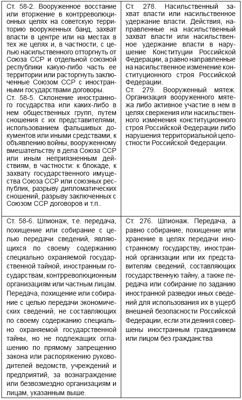 Подлинная история СССР - i_010.png