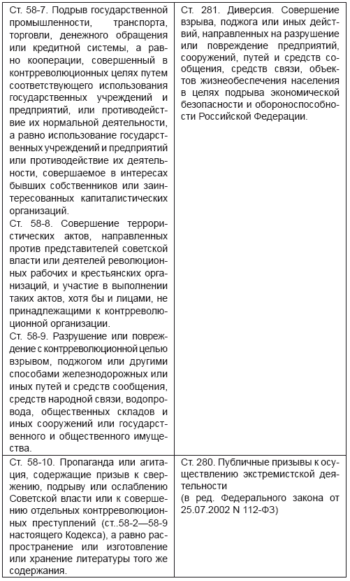 Подлинная история СССР - i_011.png