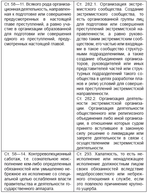 Подлинная история СССР - i_012.png