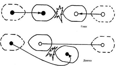 Секреты японской стратегии - i_014.jpg