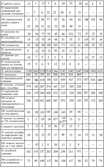 Неизвестная блокада - t13.jpg