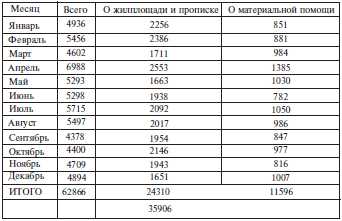 Неизвестная блокада - t15.jpg