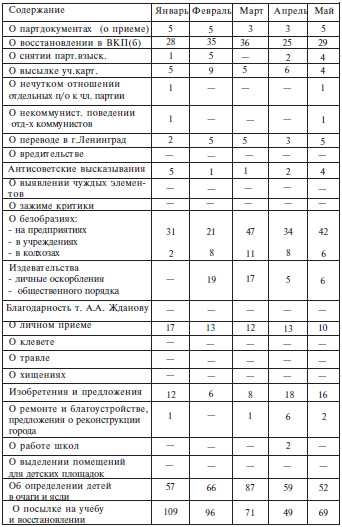 Неизвестная блокада - t18.jpg