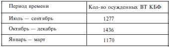 Неизвестная блокада - t2.jpg