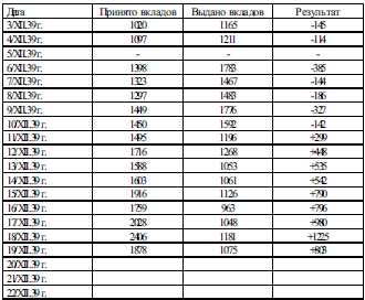 Неизвестная блокада - t21.jpg