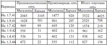 Неизвестная блокада - t5.jpg