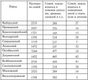 Неизвестная блокада - t6.jpg