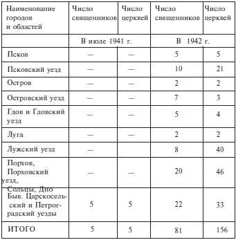 Неизвестная блокада - t9.jpg