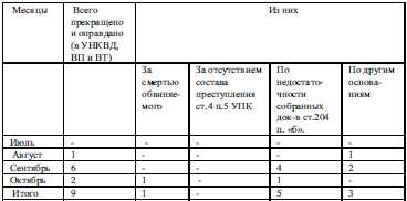 Неизвестная блокада - t28.jpg